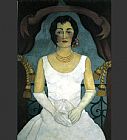 Frida Kahlo Canvas Paintings - Portrait of Lupe Marin
